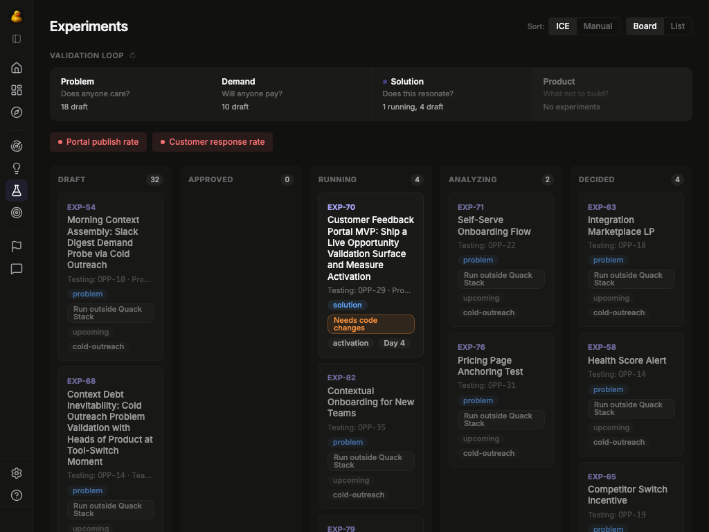 Experiment validation board showing draft, approved, running, and decided experiments